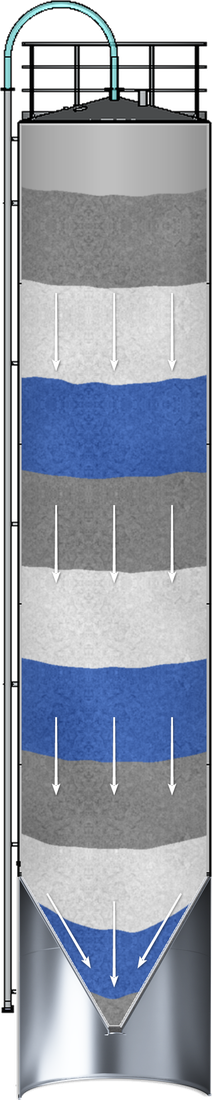 PW StoreLine storage silo, sectional view showing concentric mass flow
